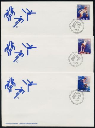 Canada B10 - 2 Fdc ' S Olympic Games,  Montreal 1976 photo