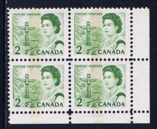 Canada 455pii (41) 1972 2 Cent Green Eliz.  Lower Right Plate Block Cv$4.  50 photo
