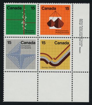 Canada 585a Br Plate Block Geology,  Geography photo