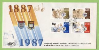 Hong Kong 1987 Medical Centenary First Day Cover photo
