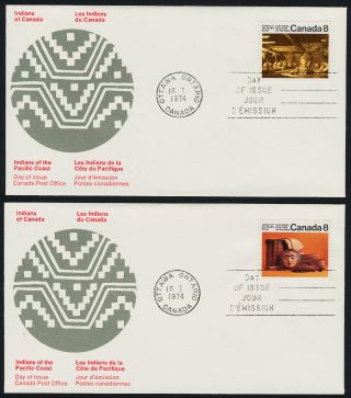 Canada 570 - 3 Fdc ' S Pacific Coast Indians,  Art,  Costumes photo