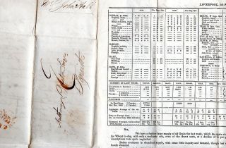 1833 Hall & Drinkwater Prices Current Circular Wheat Barley To A Bristow Penrith photo