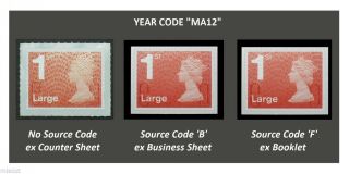 Ma12 1st Class Large Red - Multiple Listing Of Source Codes photo