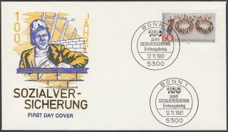 Fdc 1981 Germany - 100 Years Social Insurance (builder) photo