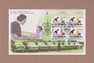 Canada Post 1997 Victorian Order Of Nurses Day Of Issue Cover Corner Block photo