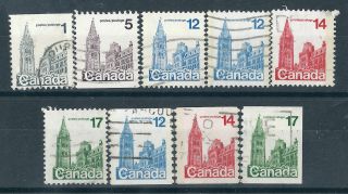 Canada.  1977/86. .  (3034) photo