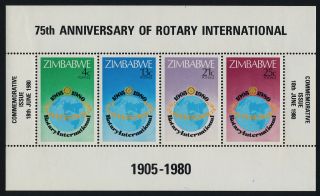 Zimbabwe 432a Rotary International,  Map photo