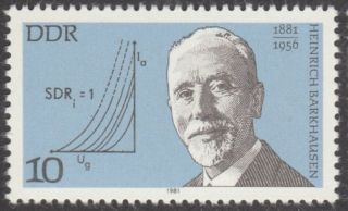 East Germany Ddr Gdr 1981 Stamp - Physicist Heinrich Barkhausen (effect) photo