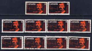 Canada 612 (4) 1973 8 Cent Rcmp Centenary Commissioner G.  A.  French & Map 10 photo